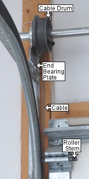 How are garage door tension springs adjusted?