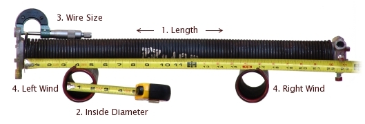 Characteristics of Garage Door Springs