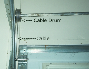 Garage Door Springs Shaft & Cable