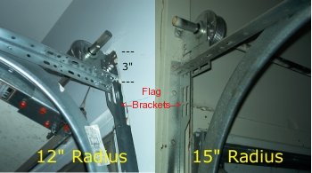 Garage Door Springs & Track Radius