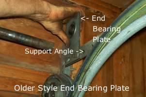 How to Replace Torsion Springs