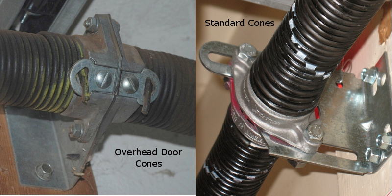 Overhead Door Conne versus Standard Cones