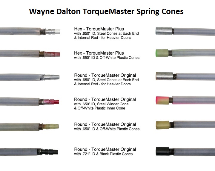 Wayne Dalton Torquemaster Spring Cones