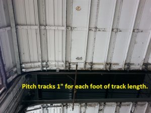 A view of horizontal tracks pitched at one inch for every foot of track length providing a solution for cable problems.