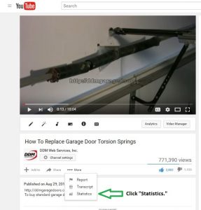 A green arrow pointing to "statistics" on DDM Garage Doors YouTube page.