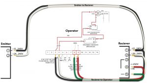 An image of the PowerMaster Wiring Diagram.