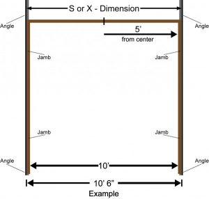 How to Install a Steel Rolling Door - DDM Garage Doors Blog - Dan's ...