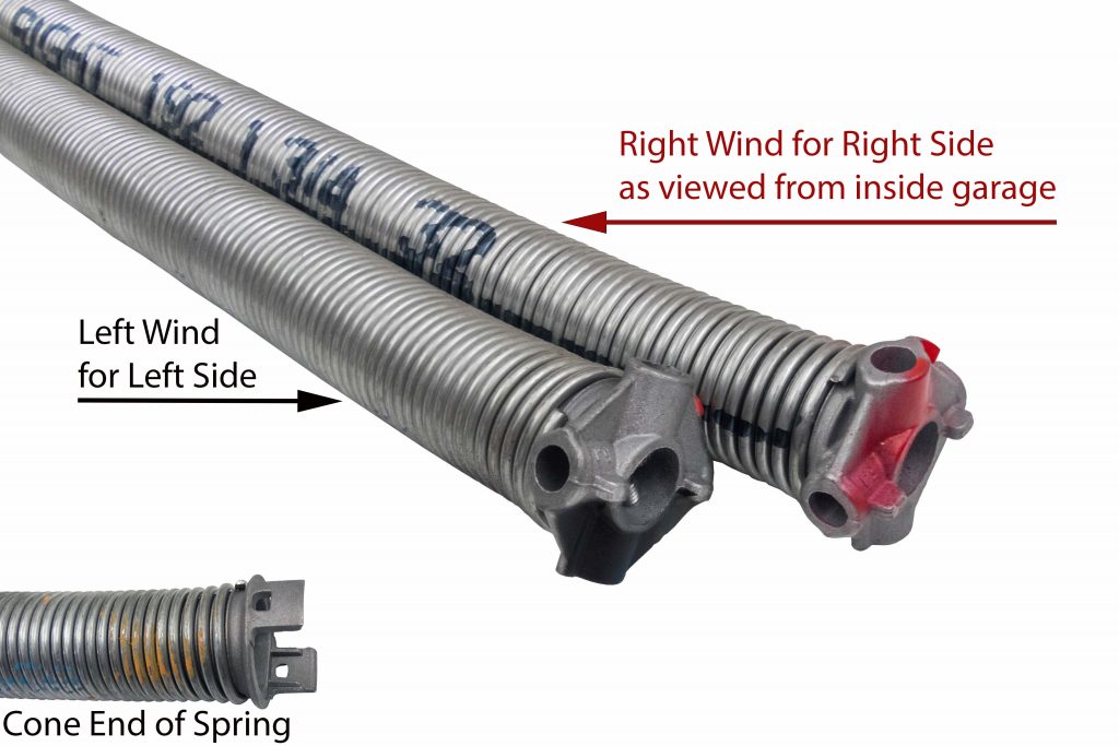 EZ-SET Torsion Springs indicating right and left wind, plus cone end of spring