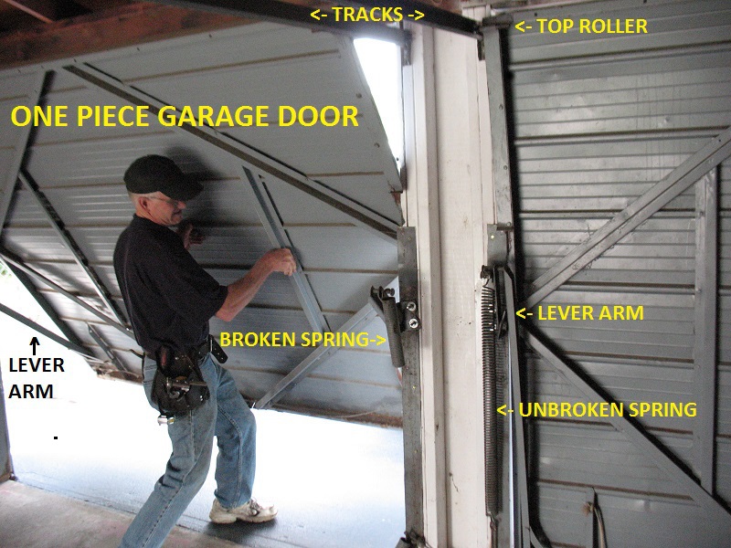 Lifting a One-Piece Garage Door to put Extension Springs in place.