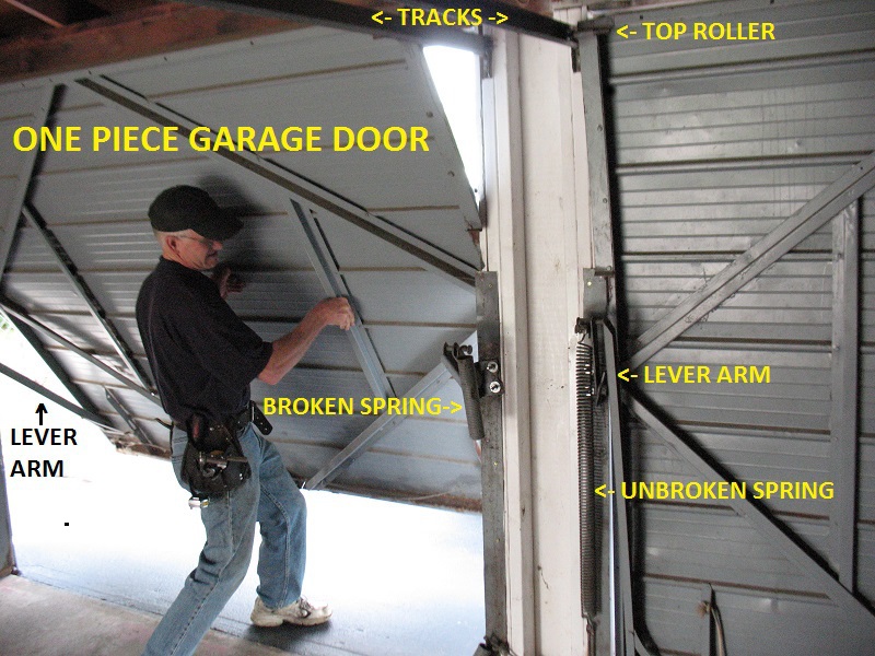 How to Replace Garage Door Springs - DDM Garage Doors Blog - Dan's Garage  Door Blog