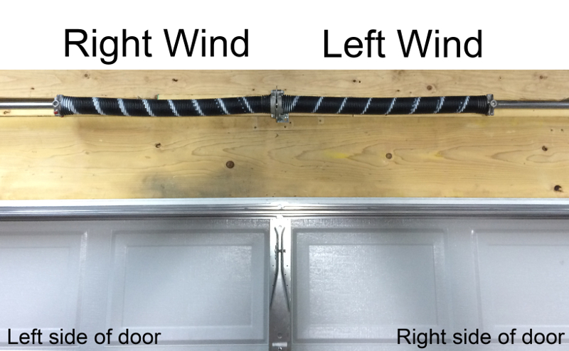 Standard torsion springs contrasting right and left wind 