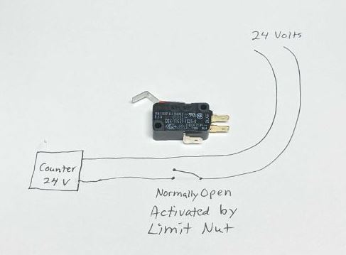 A wiring diagram showing how a counter should be wired. 